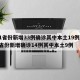 31省份新增33例确诊其中本土19例/31省份新增确诊14例其中本土9例