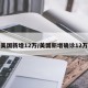 美国新增12万/美国新增确诊12万