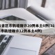 31省区市新增确诊20例本土6例(31省区市新增确诊12例本土4例)