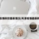 天津疫情防控最新情况/天津疫情最新防控政策