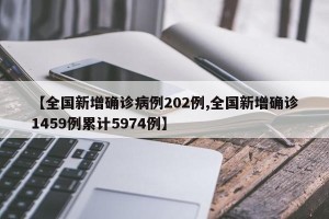 【全国新增确诊病例202例,全国新增确诊1459例累计5974例】