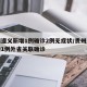 贵州遵义新增1例确诊2例无症状/贵州遵义新增1例外省关联确诊