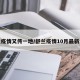舒兰疫情又传一地/舒兰疫情10月最新消息